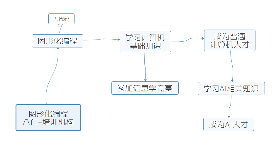 图片.png 图片.png