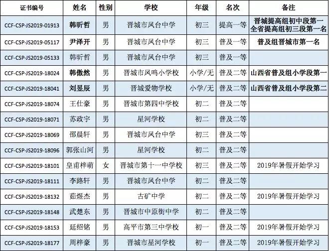 微信图片_20191216150559.jpg 微信图片_20191216150559.jpg