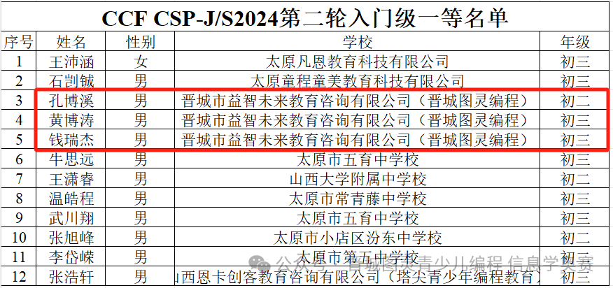 340e54e9fc5b74c354f831d09d68fcd2.png 340e54e9fc5b74c354f831d09d68fcd2.png