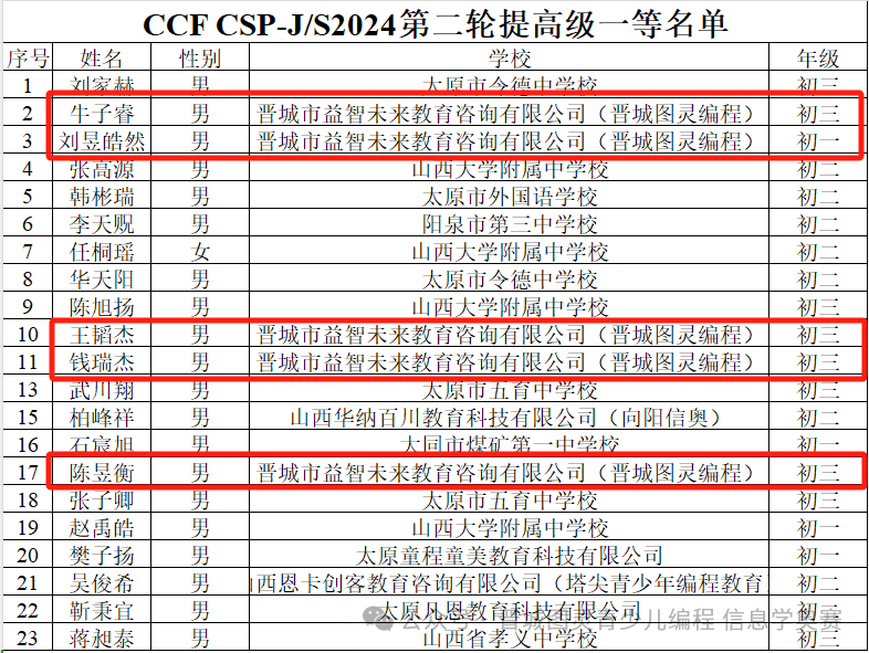 51b93e545951ddc29852fcb087c835e6.png 51b93e545951ddc29852fcb087c835e6.png