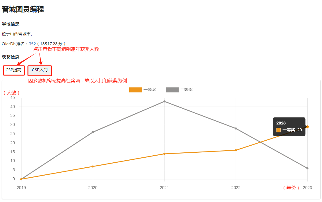 15b36108ec234e121754a68038352d0c.png 15b36108ec234e121754a68038352d0c.png