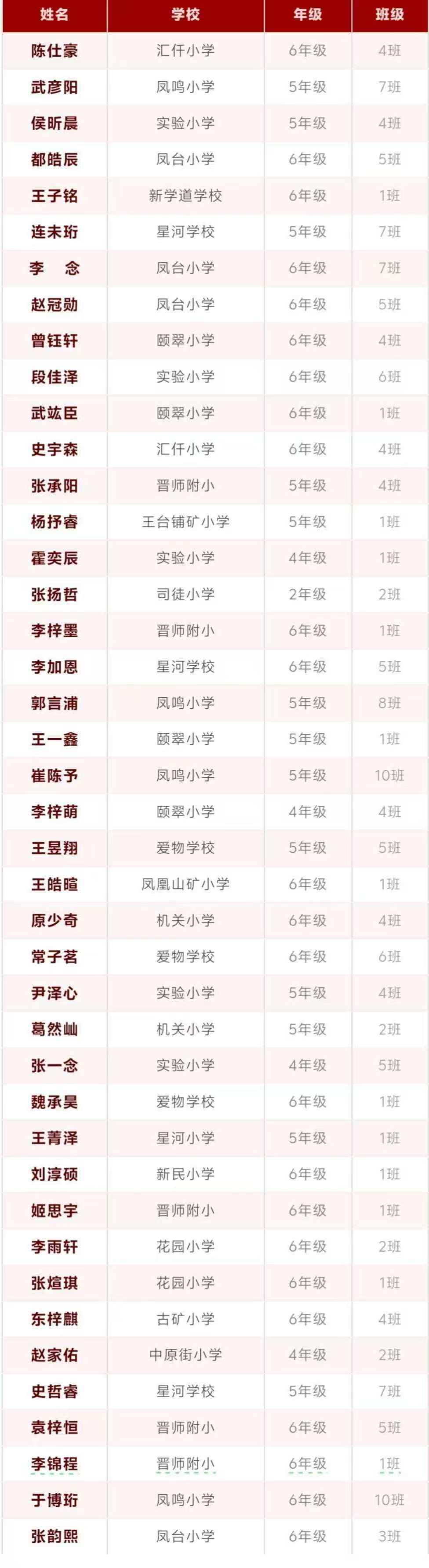 陈片_20260615113633_346_29.jpg 陈片_20260615113633_346_29.jpg