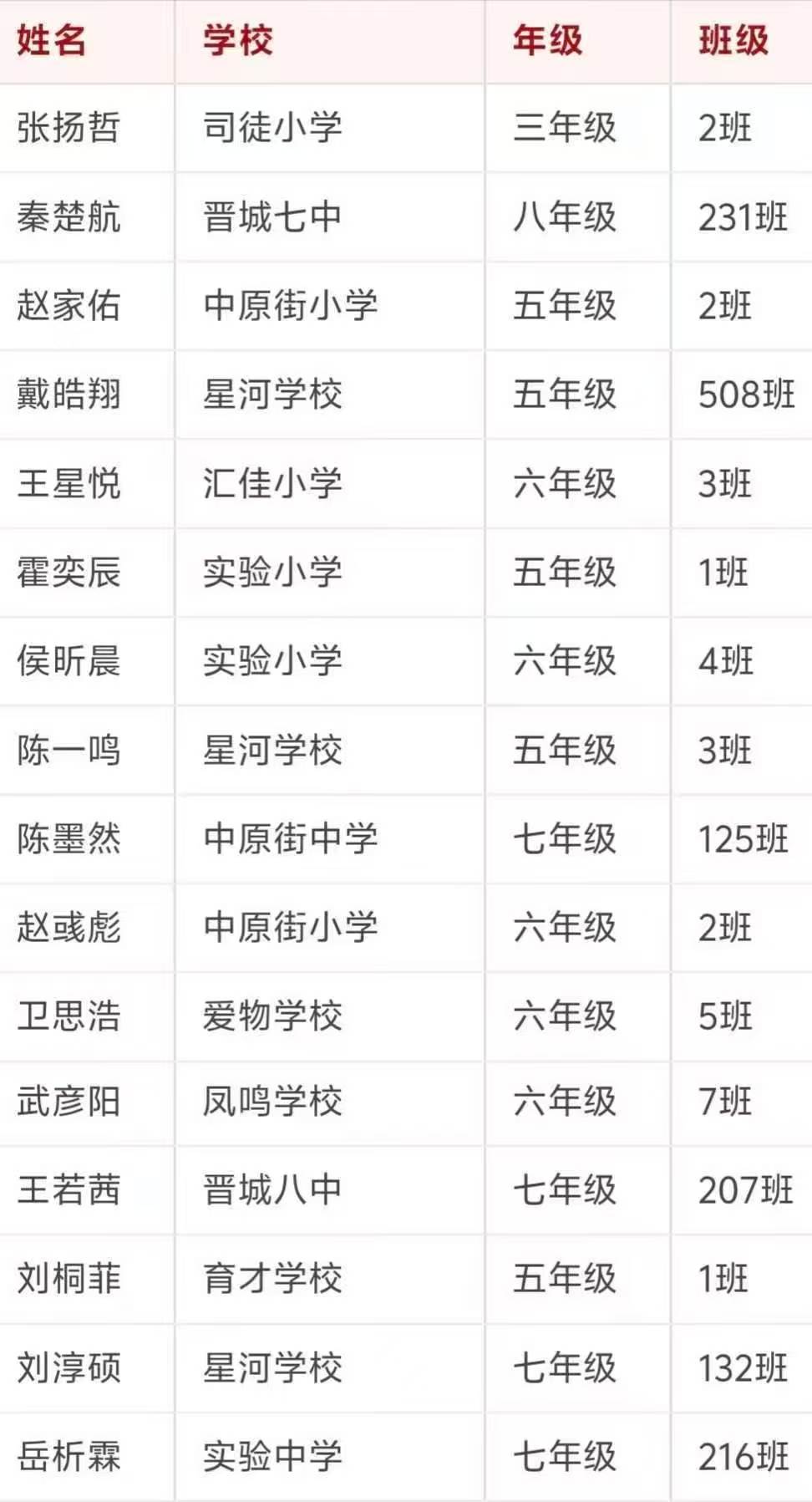 ΢��ͼƬ_20261006114040_37_38.jpg